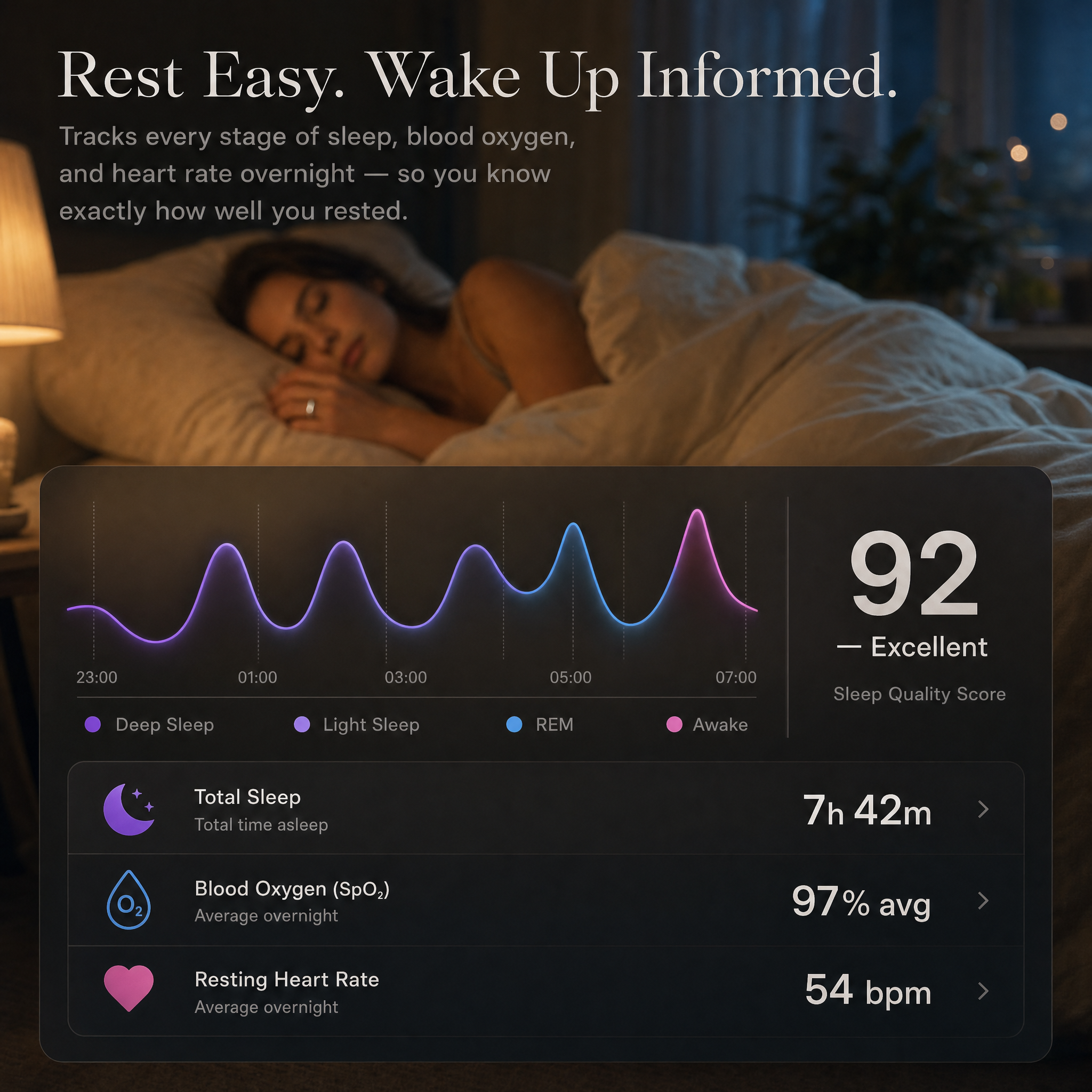 Ringael™ Health Tracking Ring
